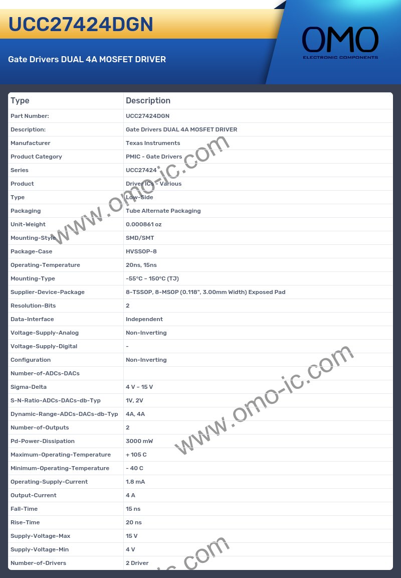 UCC27424DGN