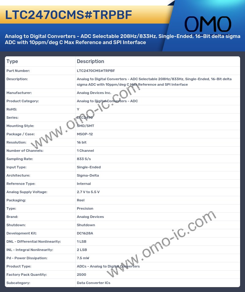 LTC2470CMS#TRPBF