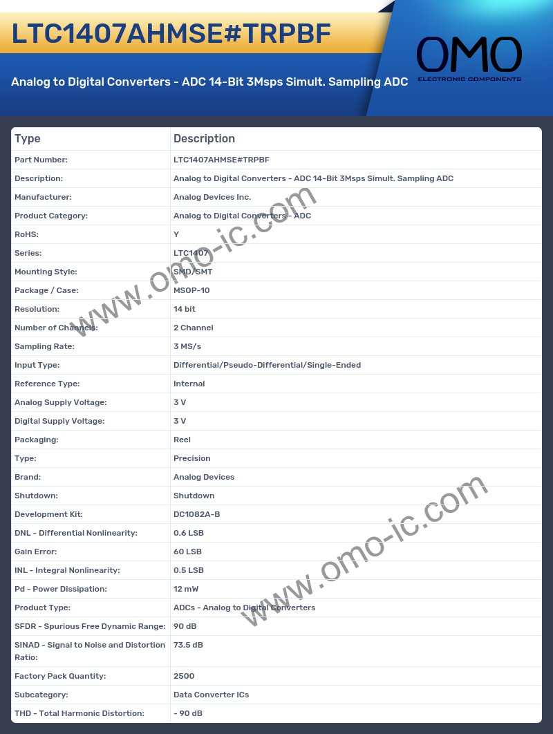 LTC1407AHMSE#TRPBF