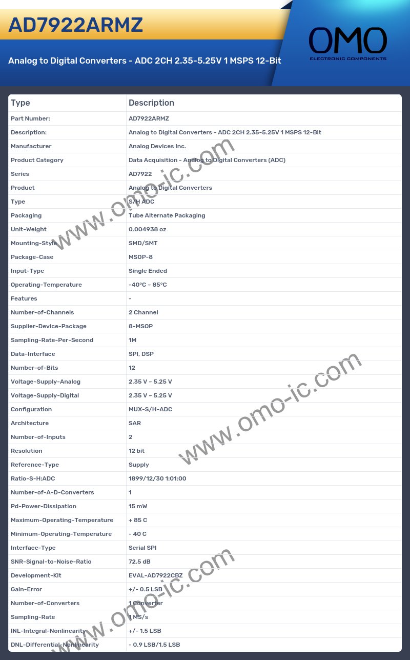 AD7922ARMZ