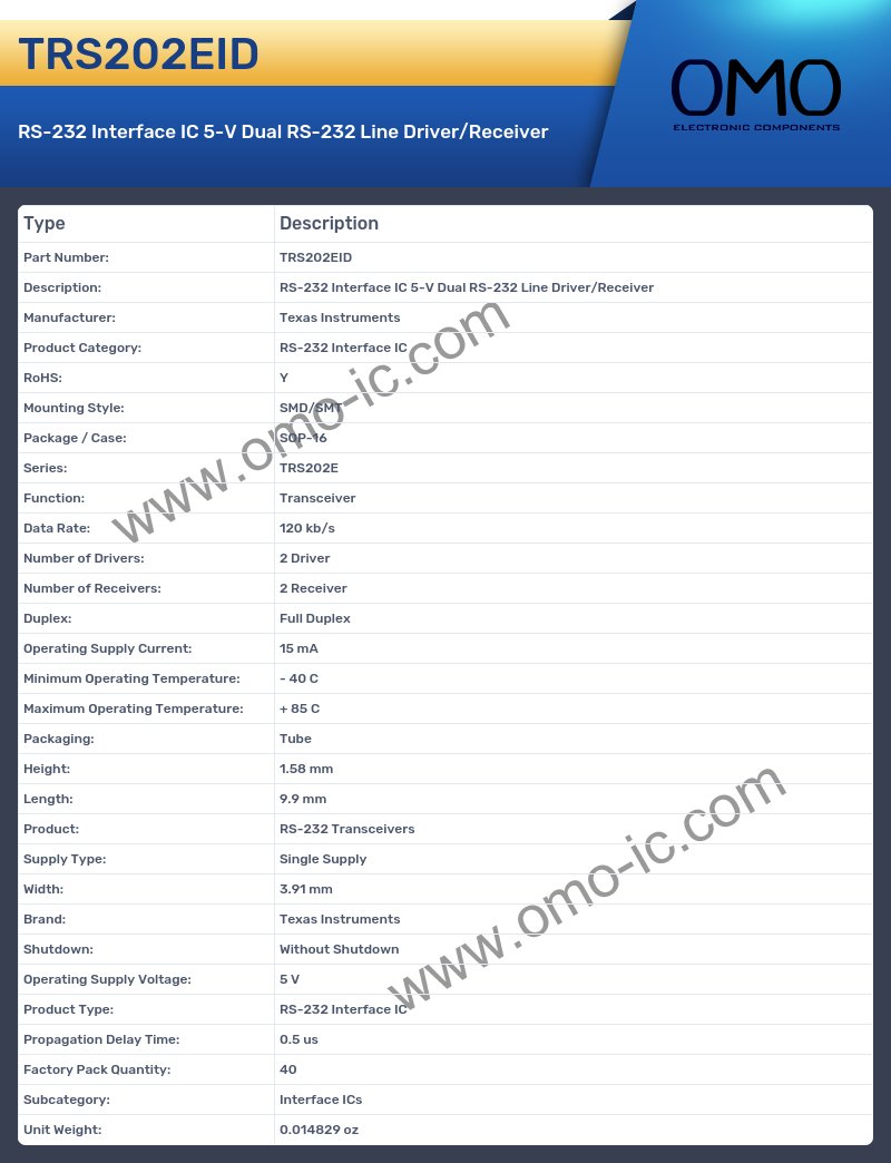 TRS202EID