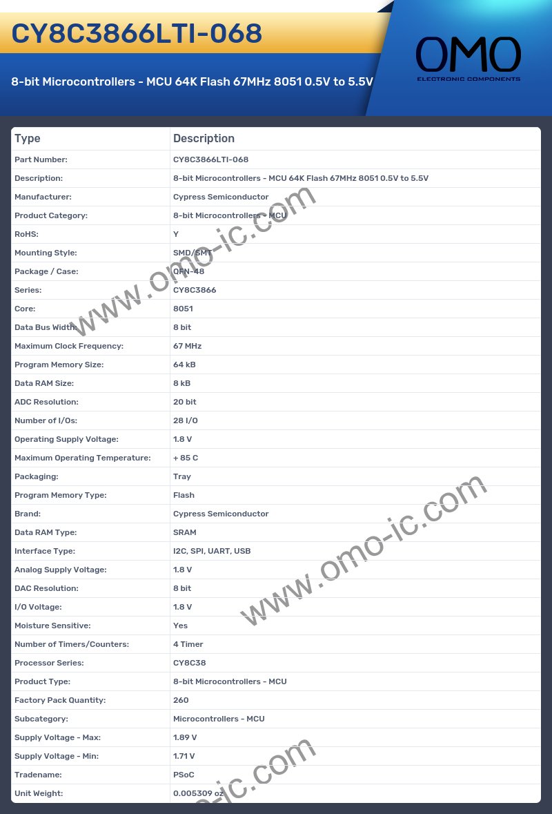CY8C3866LTI-068