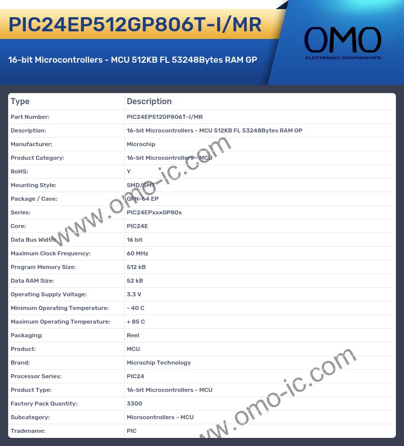 PIC24EP512GP806T-I/MR