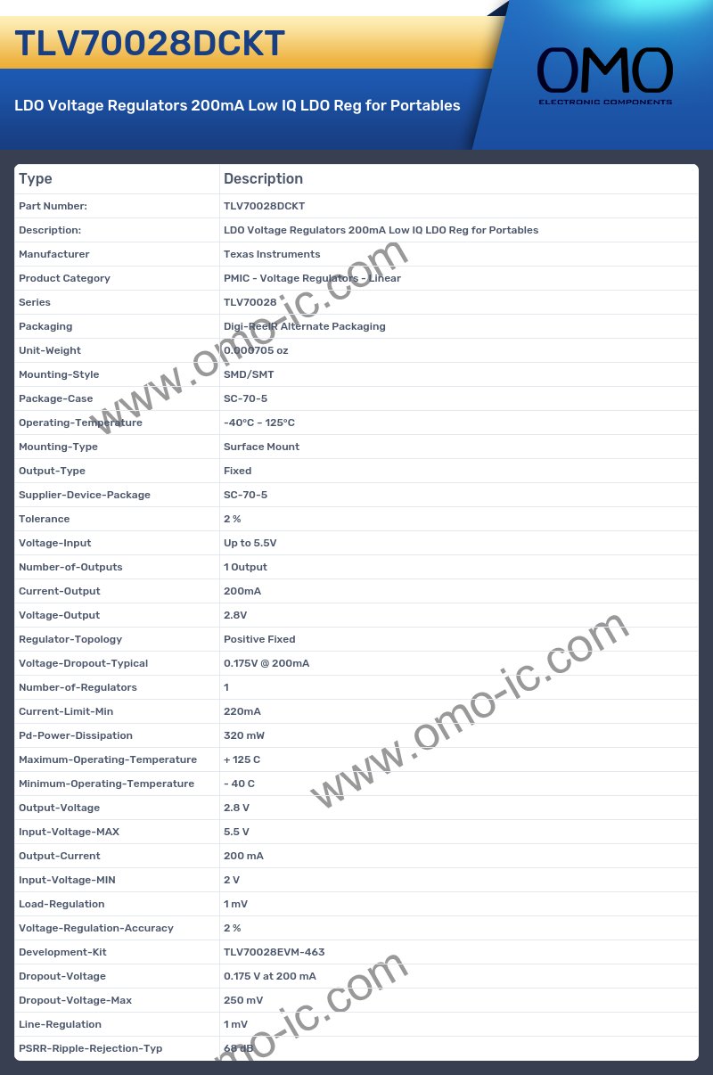 TLV70028DCKT