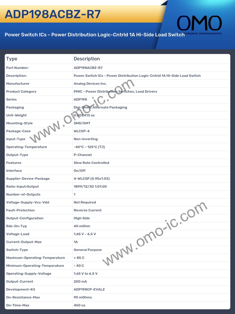ADP198ACBZ-R7