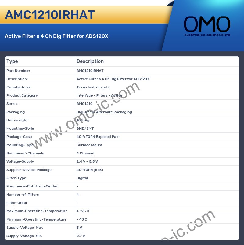 AMC1210IRHAT