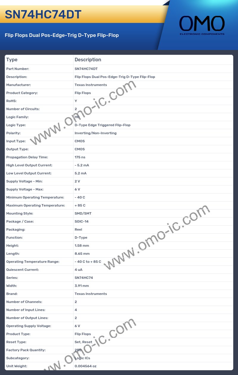 SN74HC74DT