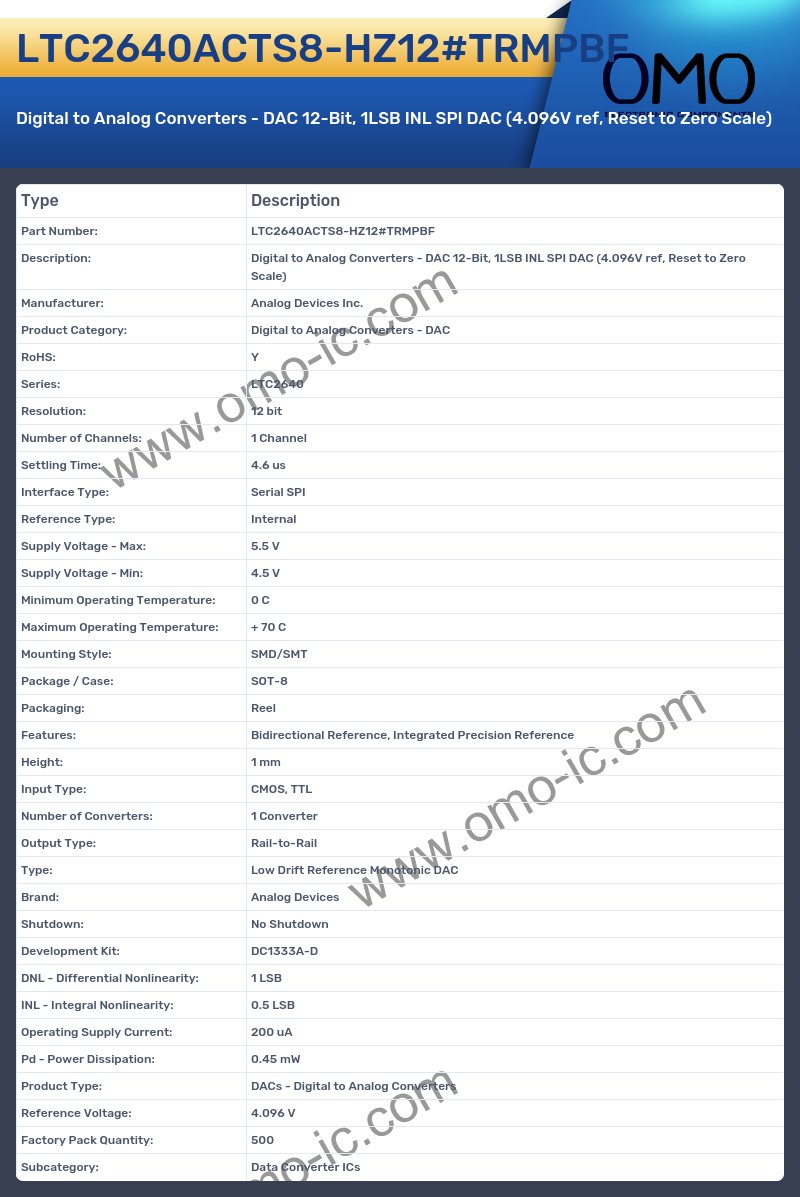 LTC2640ACTS8-HZ12#TRMPBF
