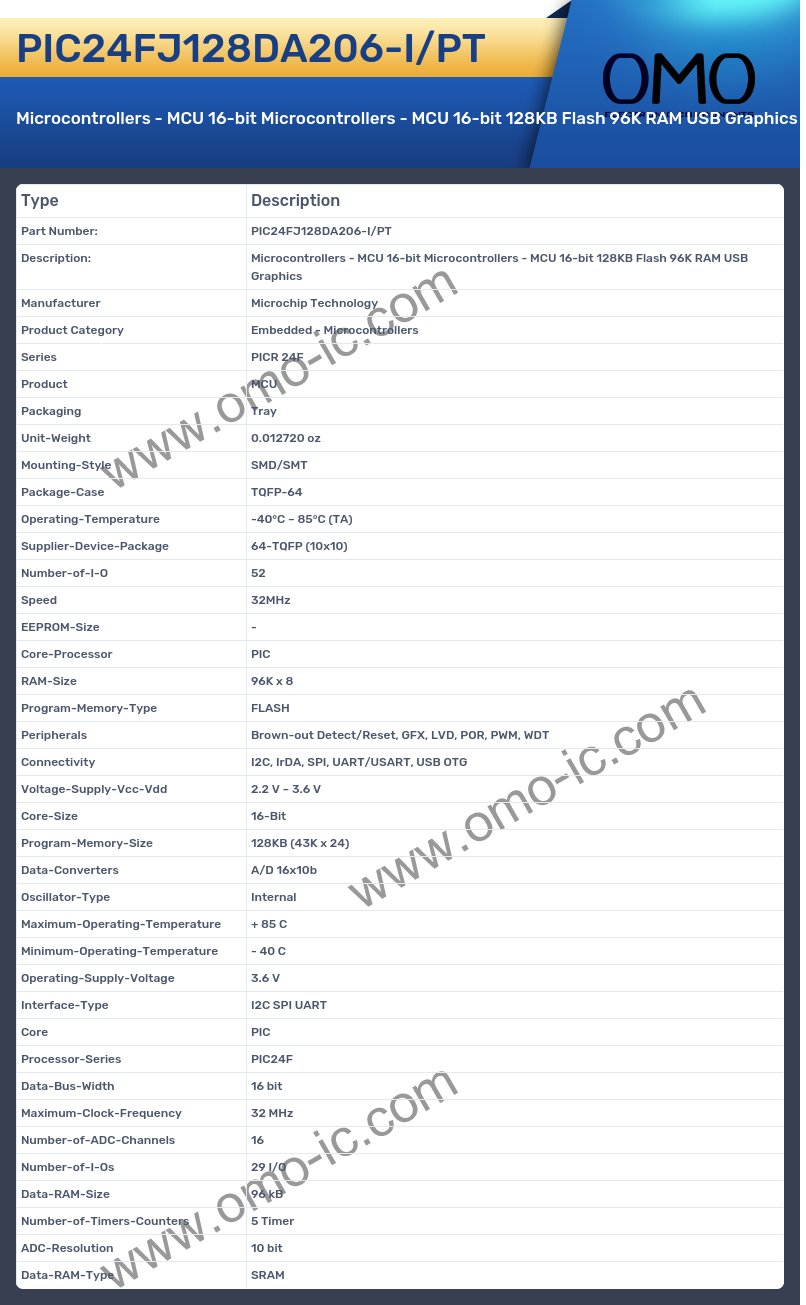 PIC24FJ128DA206-I/PT