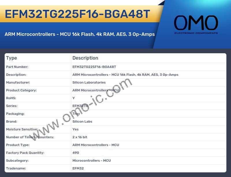 EFM32TG225F16-BGA48T