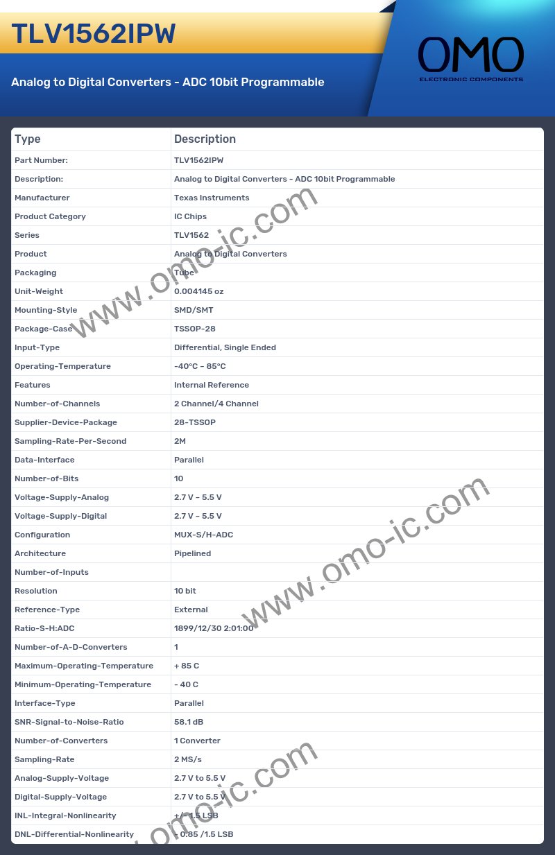 TLV1562IPW