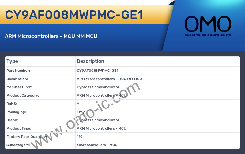 CY9AF008MWPMC-GE1