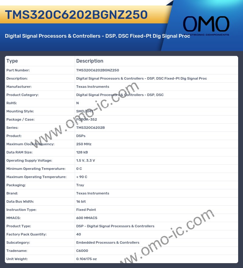 TMS320C6202BGNZ250