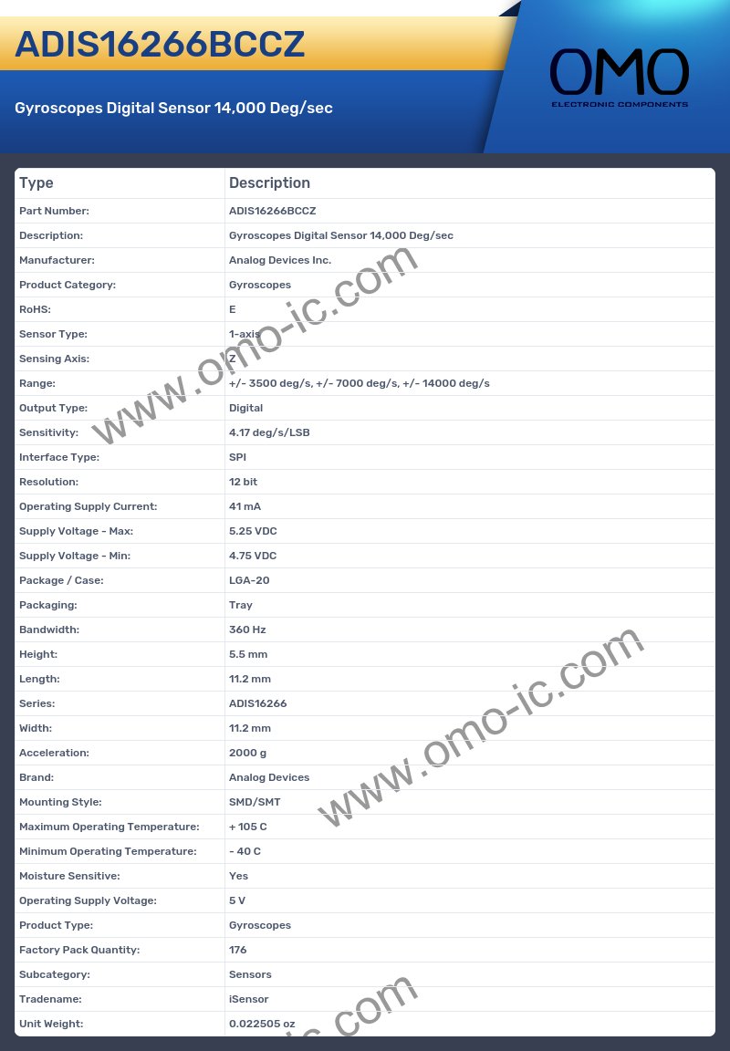 ADIS16266BCCZ