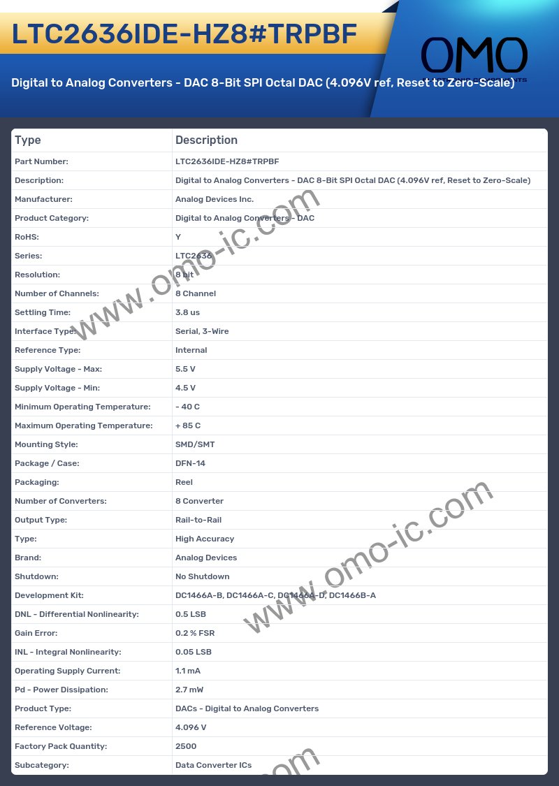 LTC2636IDE-HZ8#TRPBF