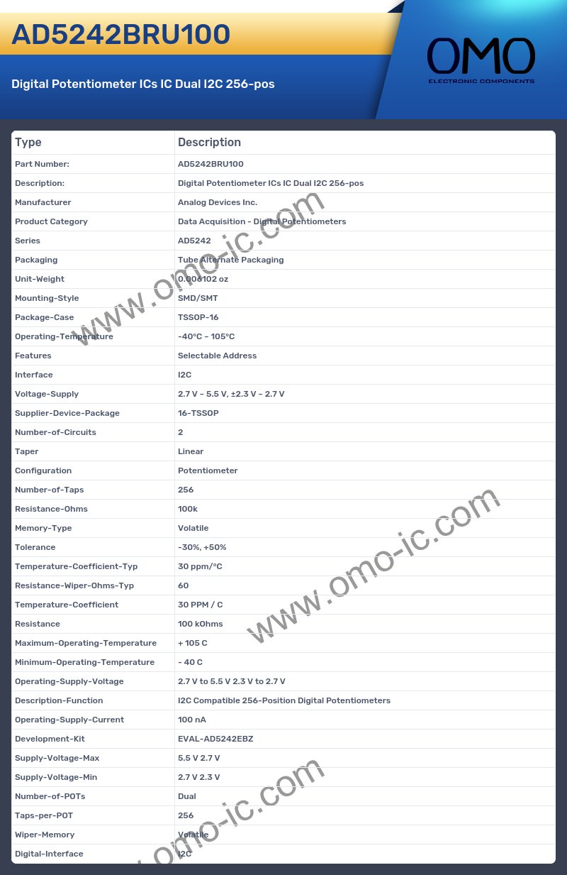 AD5242BRU100