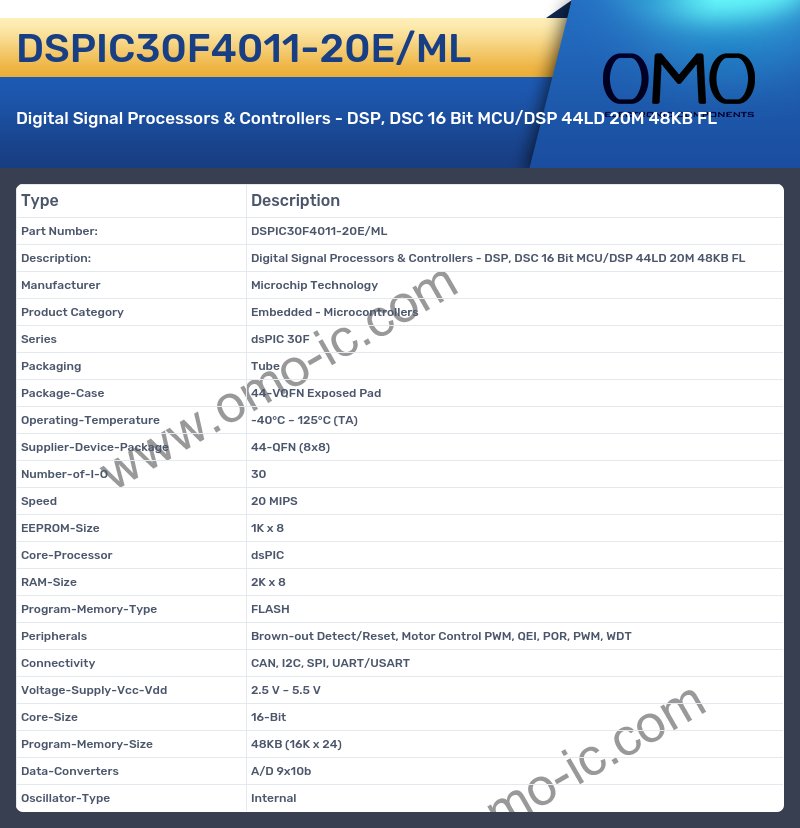 DSPIC30F4011-20E/ML