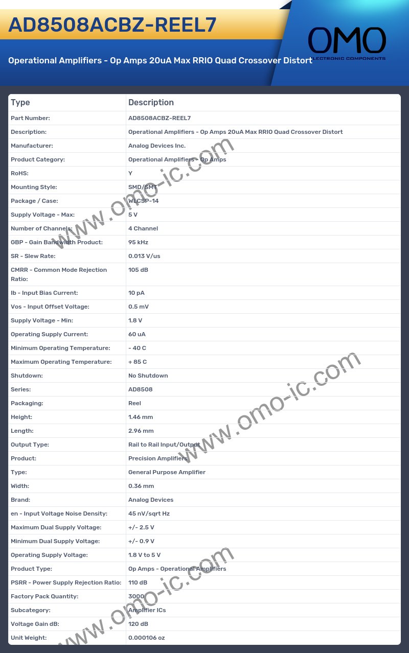 AD8508ACBZ-REEL7