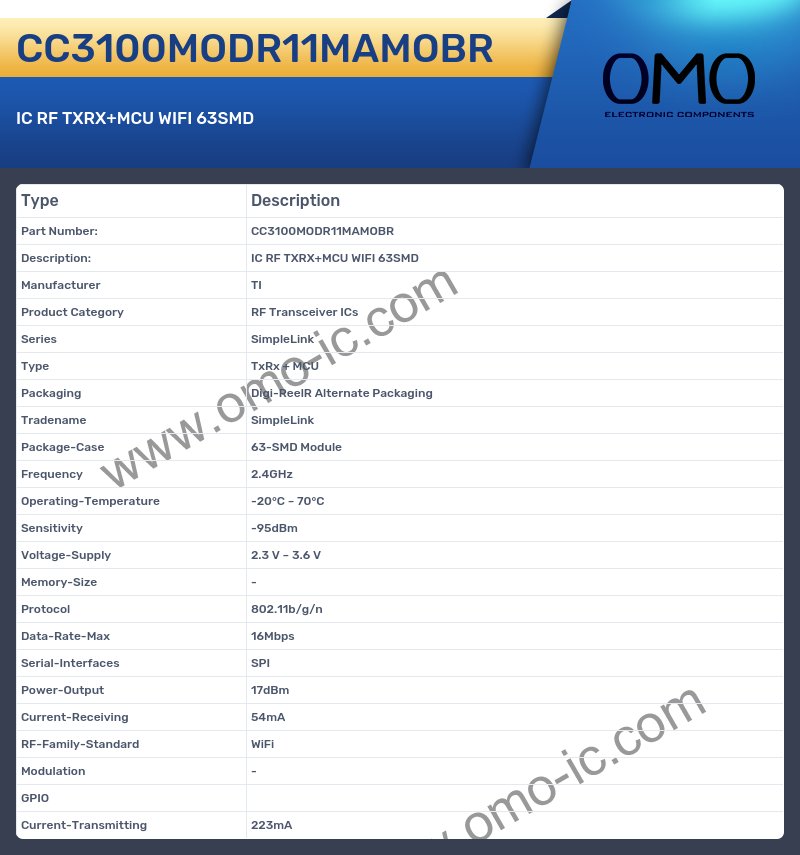 CC3100MODR11MAMOBR