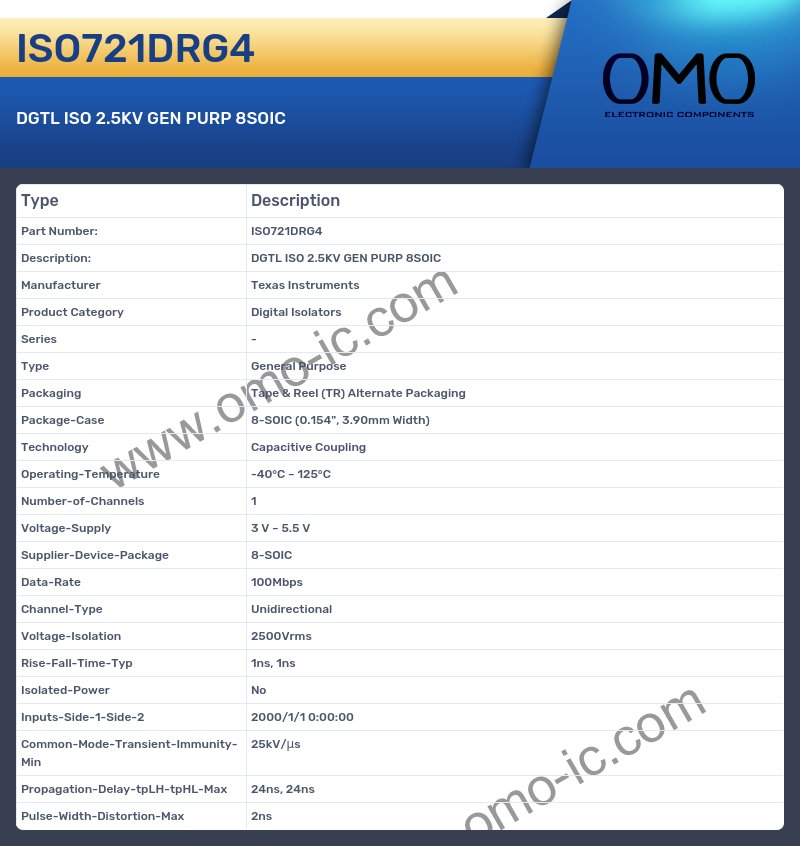 ISO721DRG4