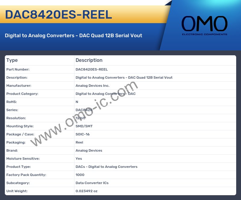 DAC8420ES-REEL