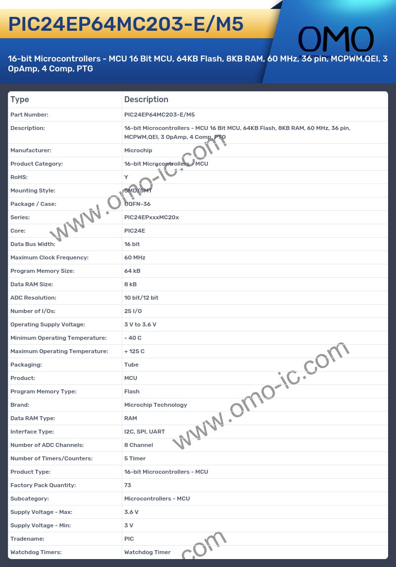 PIC24EP64MC203-E/M5