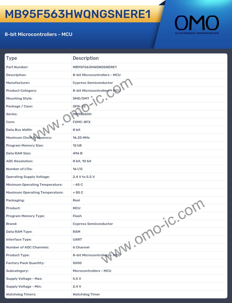 MB95F563HWQNGSNERE1
