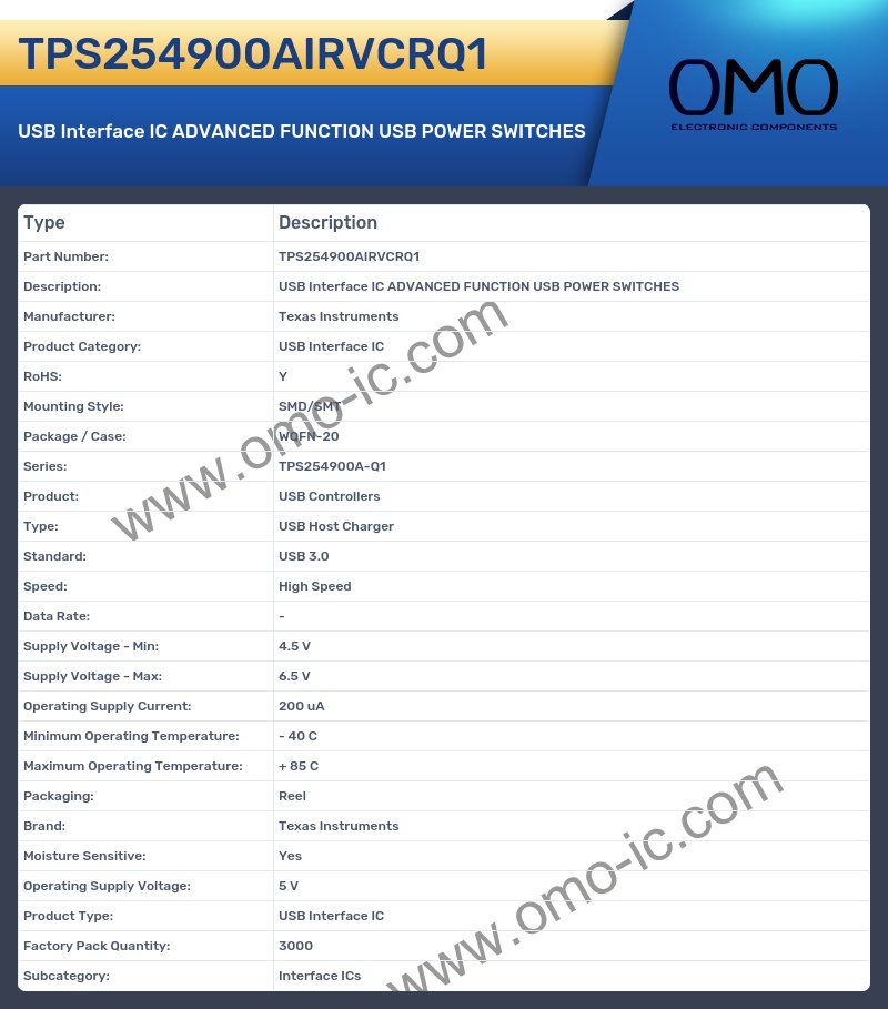 TPS254900AIRVCRQ1