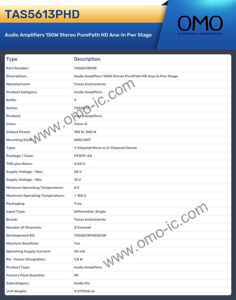 TAS5613PHD