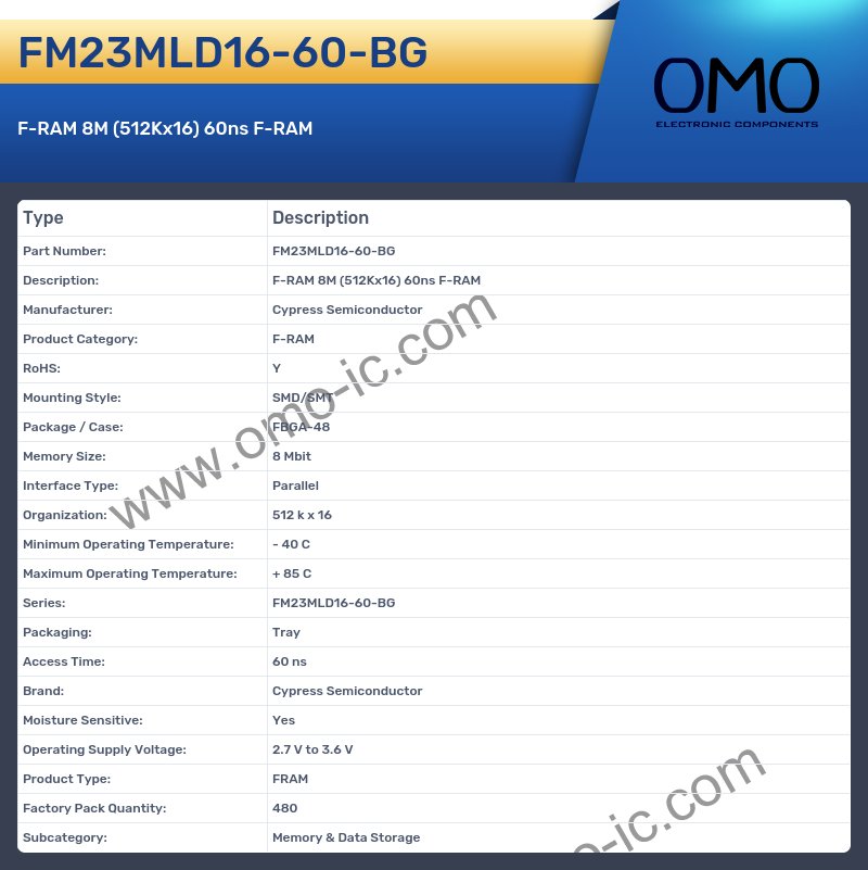 FM23MLD16-60-BG