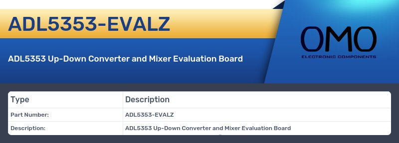 ADL5353-EVALZ