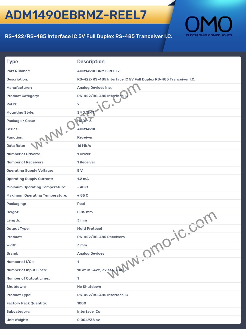 ADM1490EBRMZ-REEL7