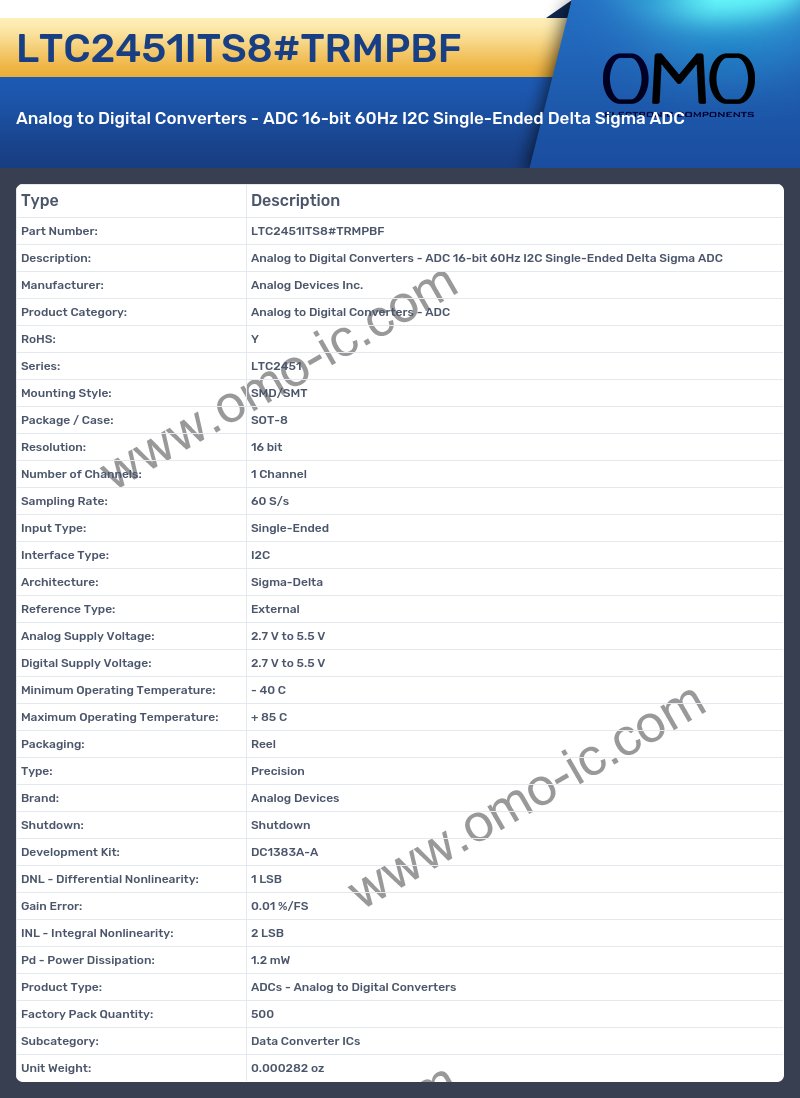 LTC2451ITS8#TRMPBF