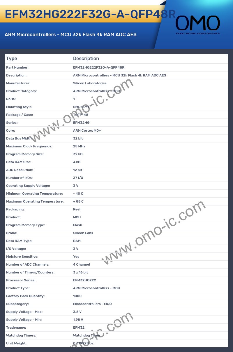 EFM32HG222F32G-A-QFP48R