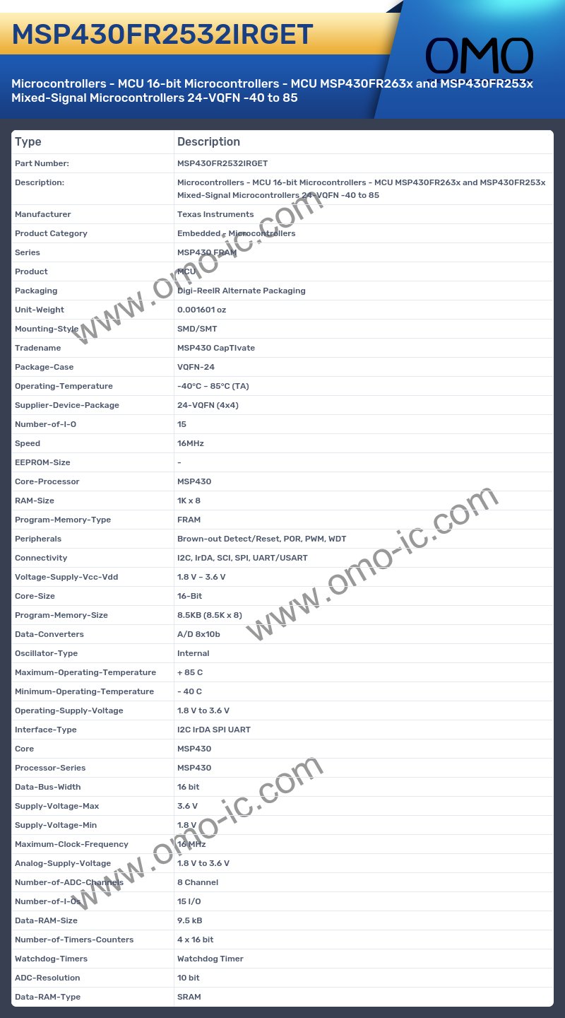 MSP430FR2532IRGET