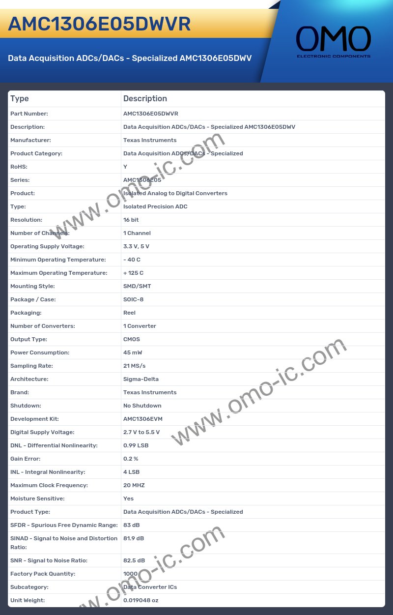 AMC1306E05DWVR