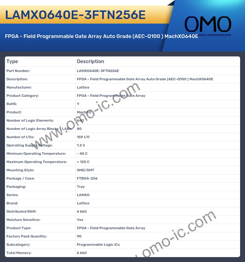 LAMXO640E-3FTN256E