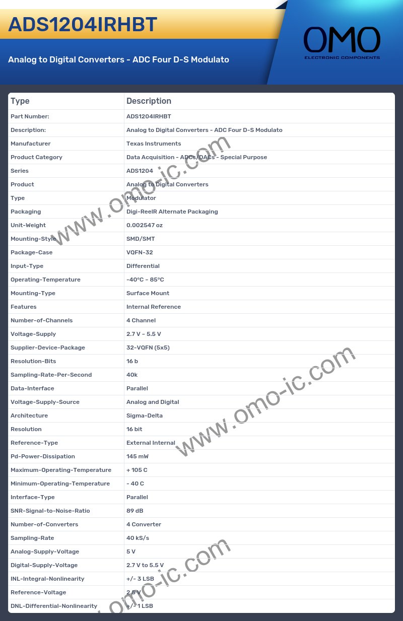 ADS1204IRHBT