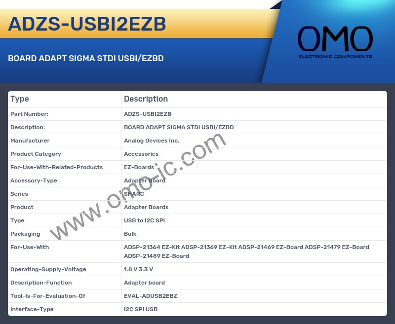 ADZS-USBI2EZB
