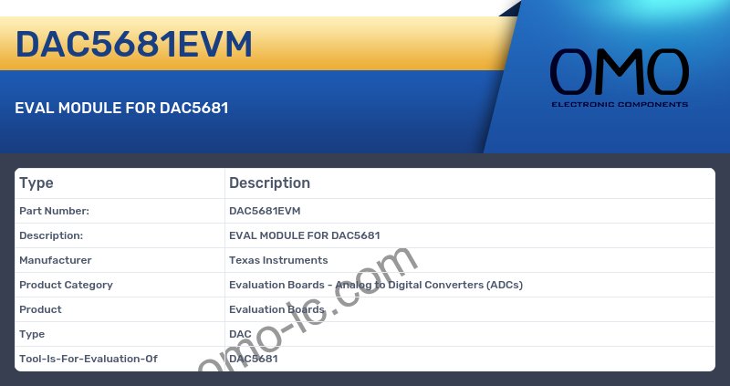 DAC5681EVM