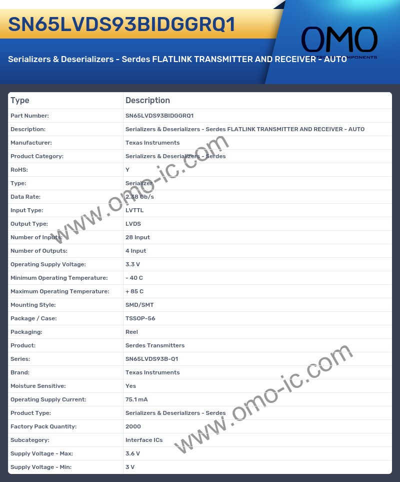 SN65LVDS93BIDGGRQ1