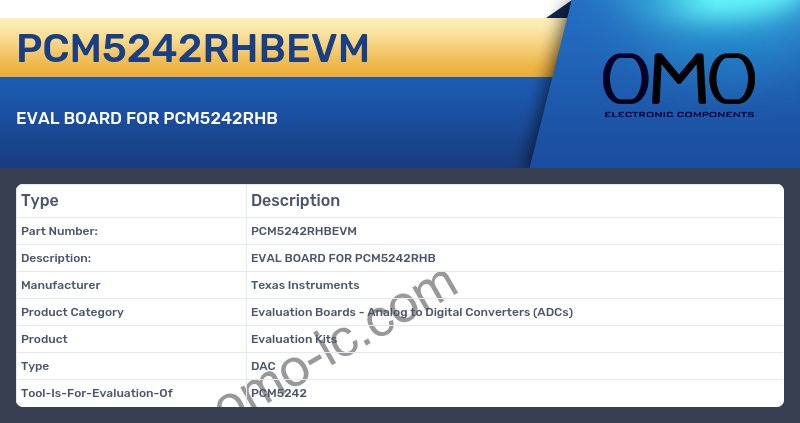 PCM5242RHBEVM