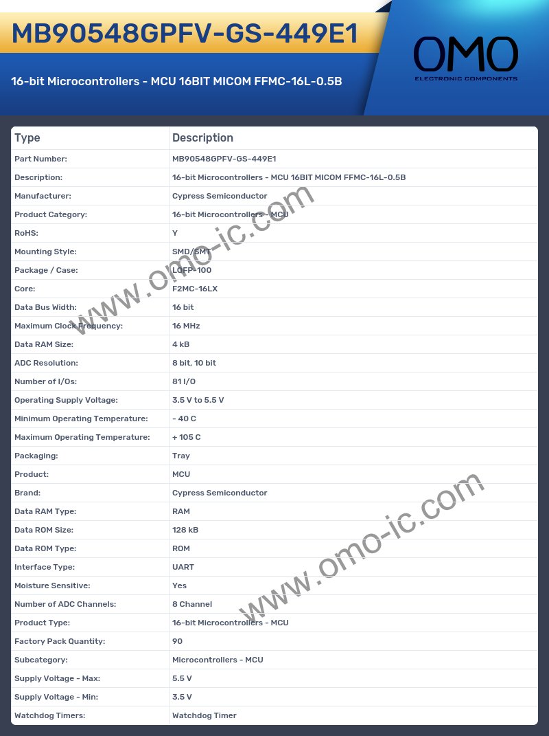 MB90548GPFV-GS-449E1