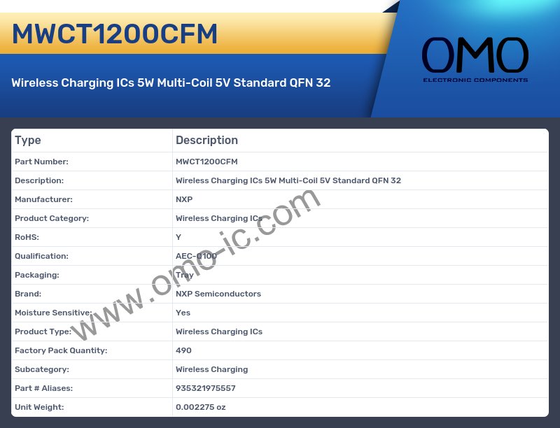 MWCT1200CFM