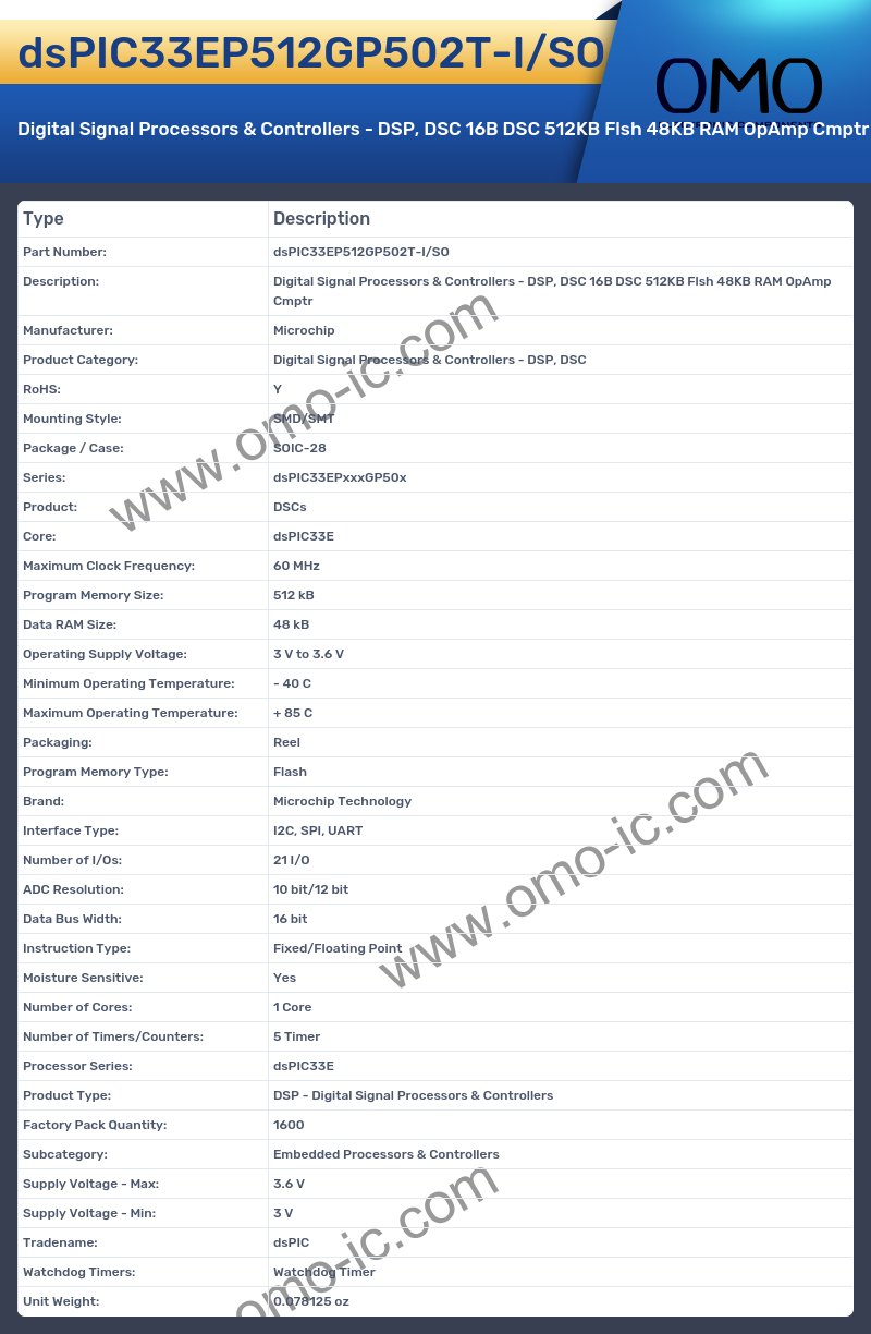 dsPIC33EP512GP502T-I/SO