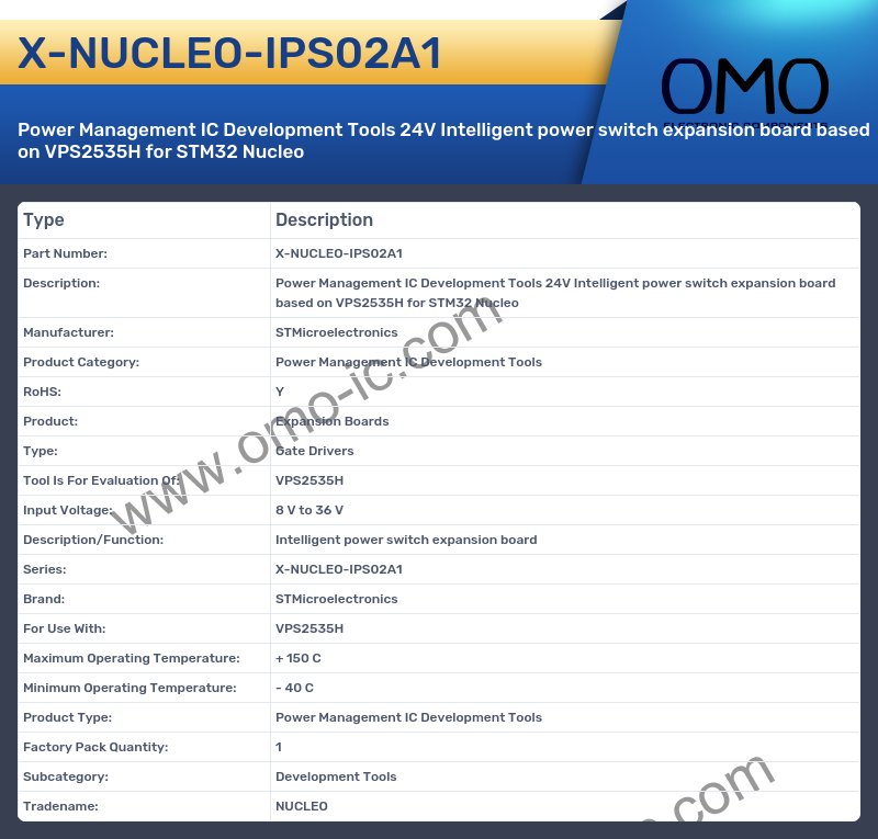 X-NUCLEO-IPS02A1