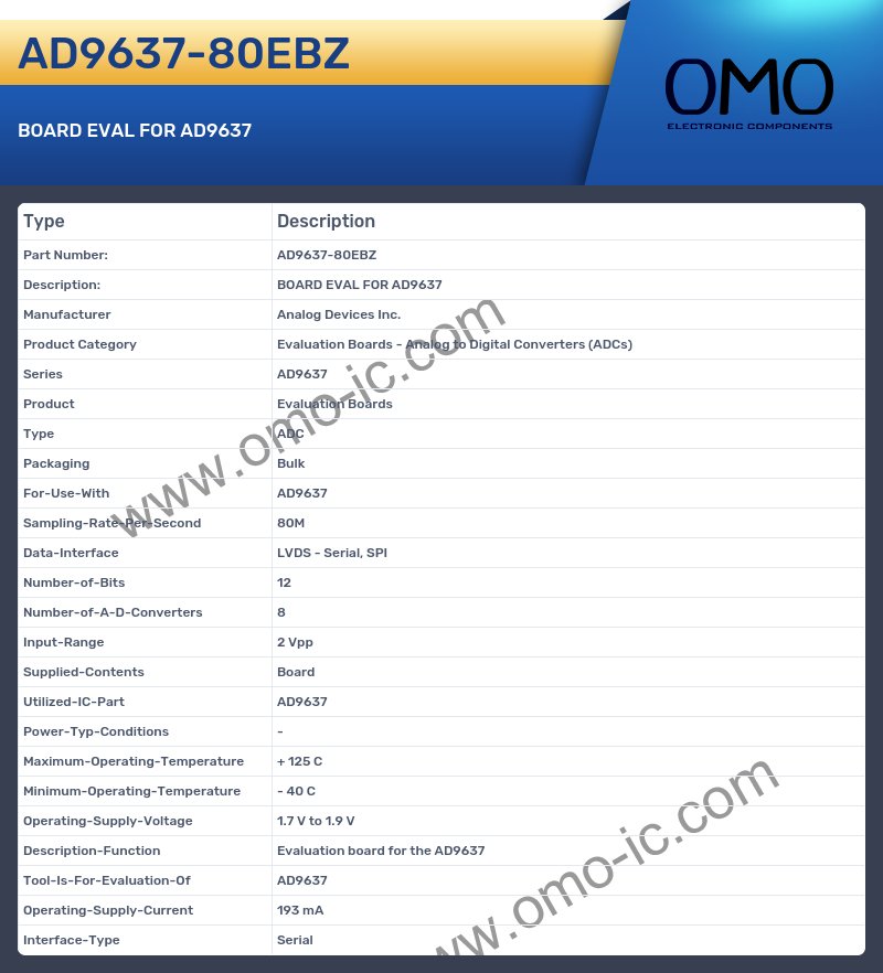 AD9637-80EBZ