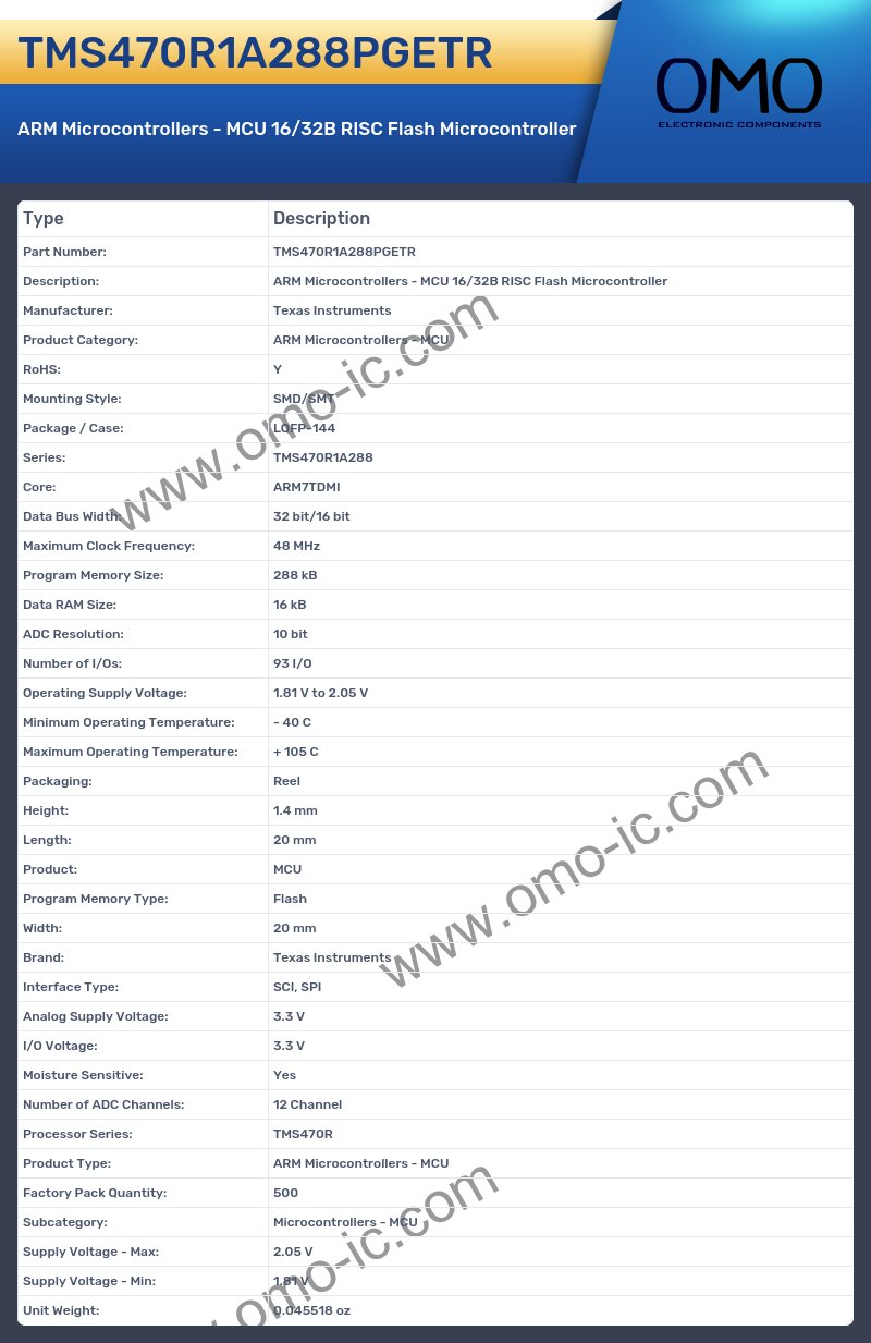 TMS470R1A288PGETR
