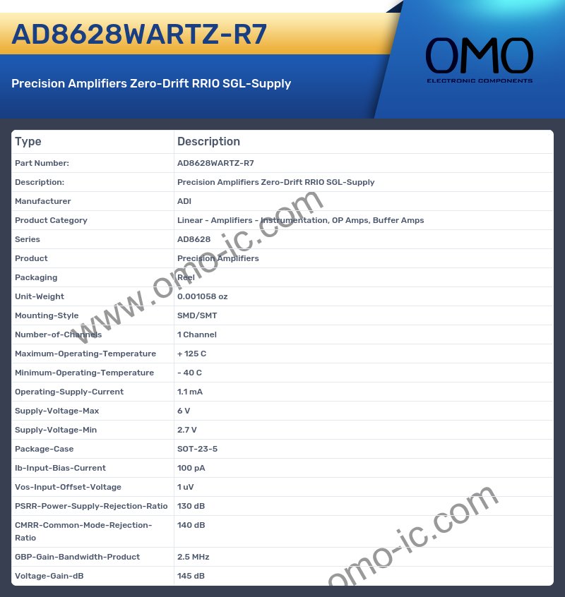 AD8628WARTZ-R7
