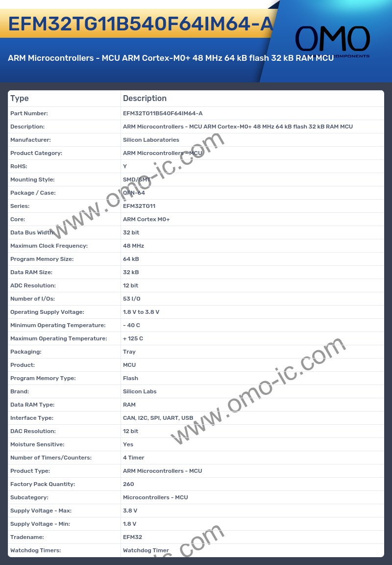 EFM32TG11B540F64IM64-A